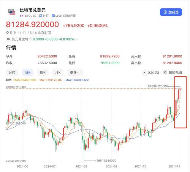虚拟币排名前30、虚拟币排名前十价格是多少