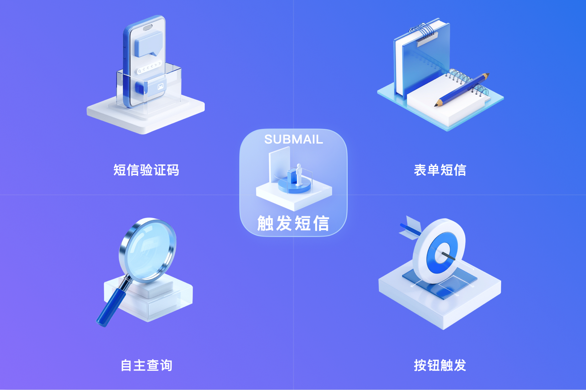 +86虚拟号码短信接收平台免费、+86虚拟号码短信接收平台免费2024