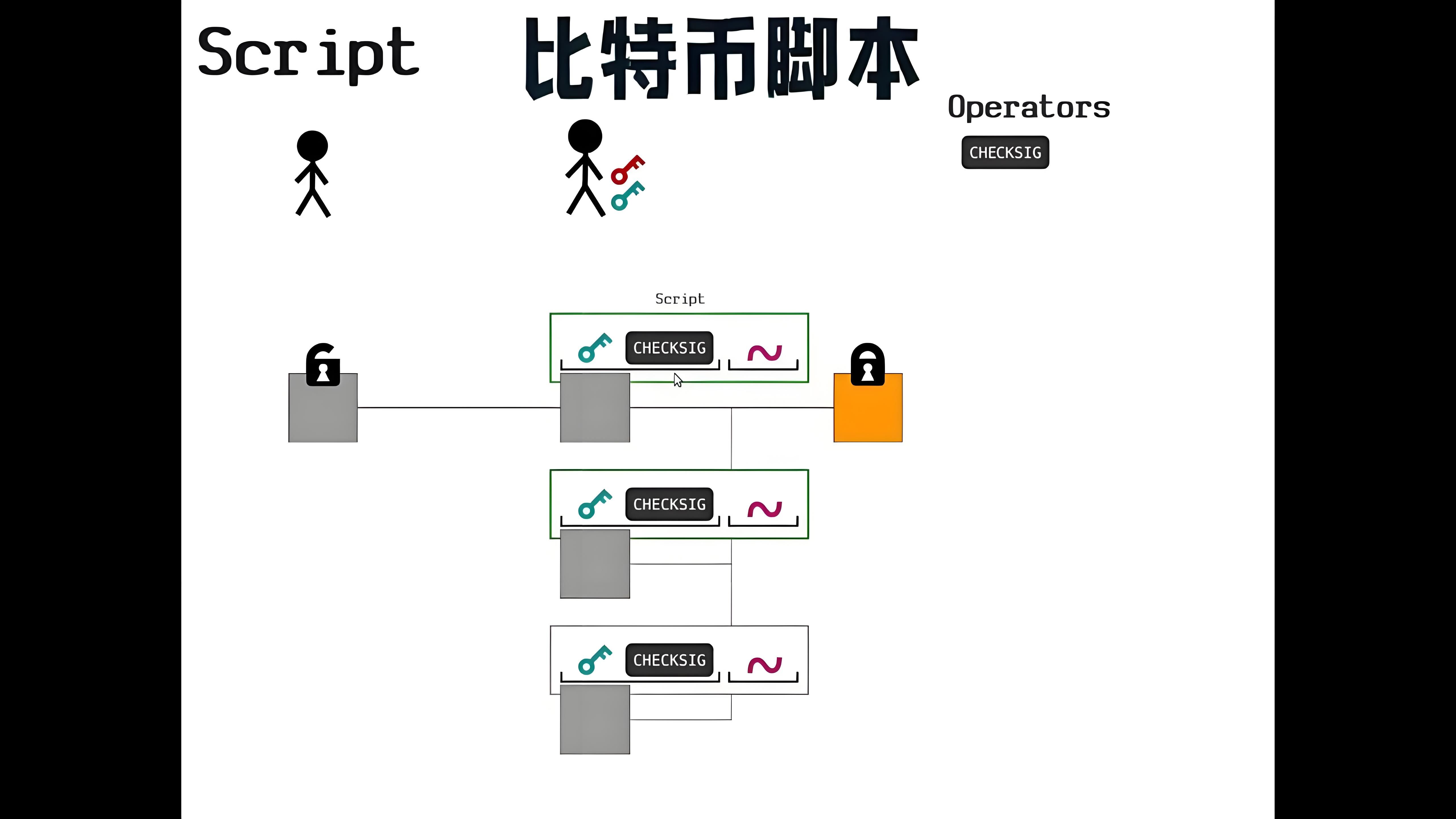 新手如何挖比特币、免费挖币赚钱的app