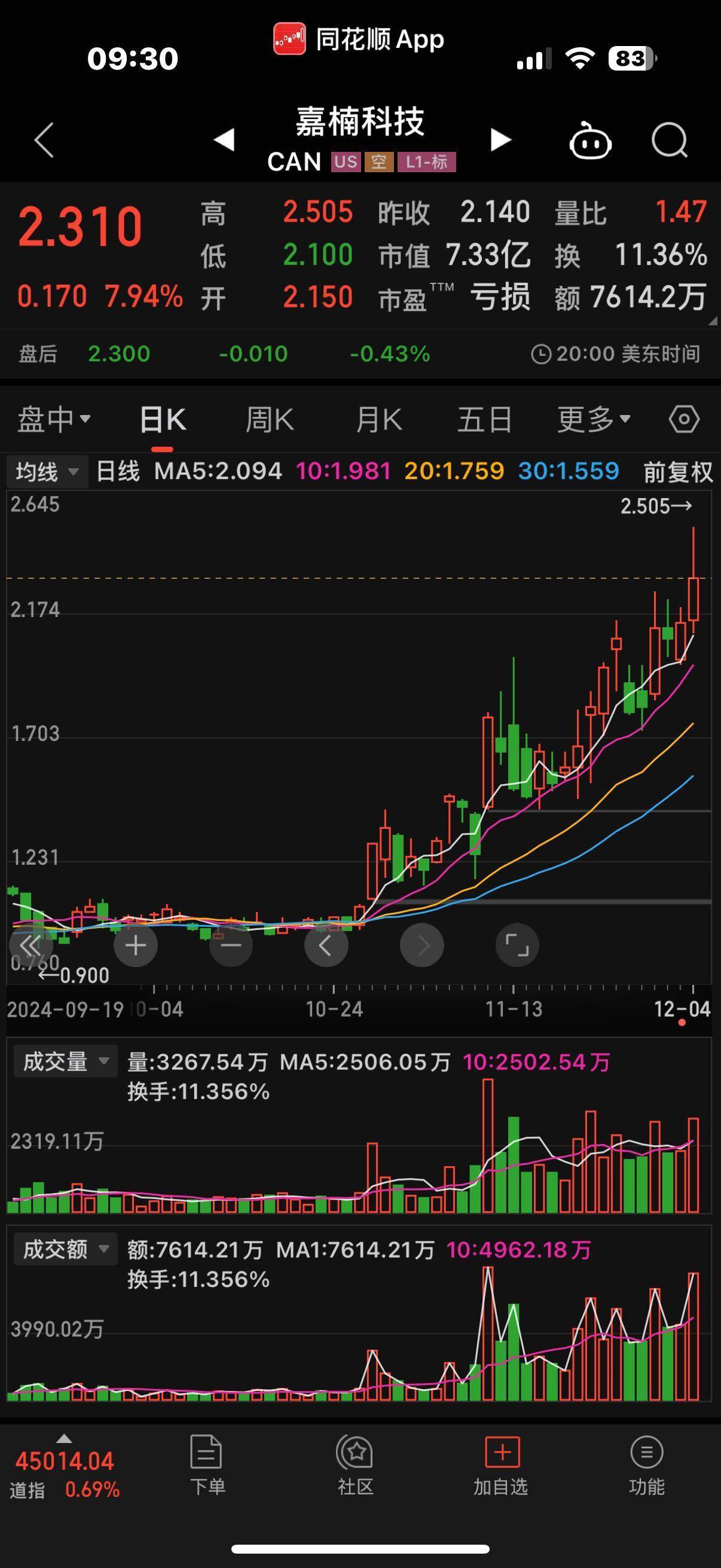 虚拟币实时价格行情查询、虚拟币实时价格行情查询官网