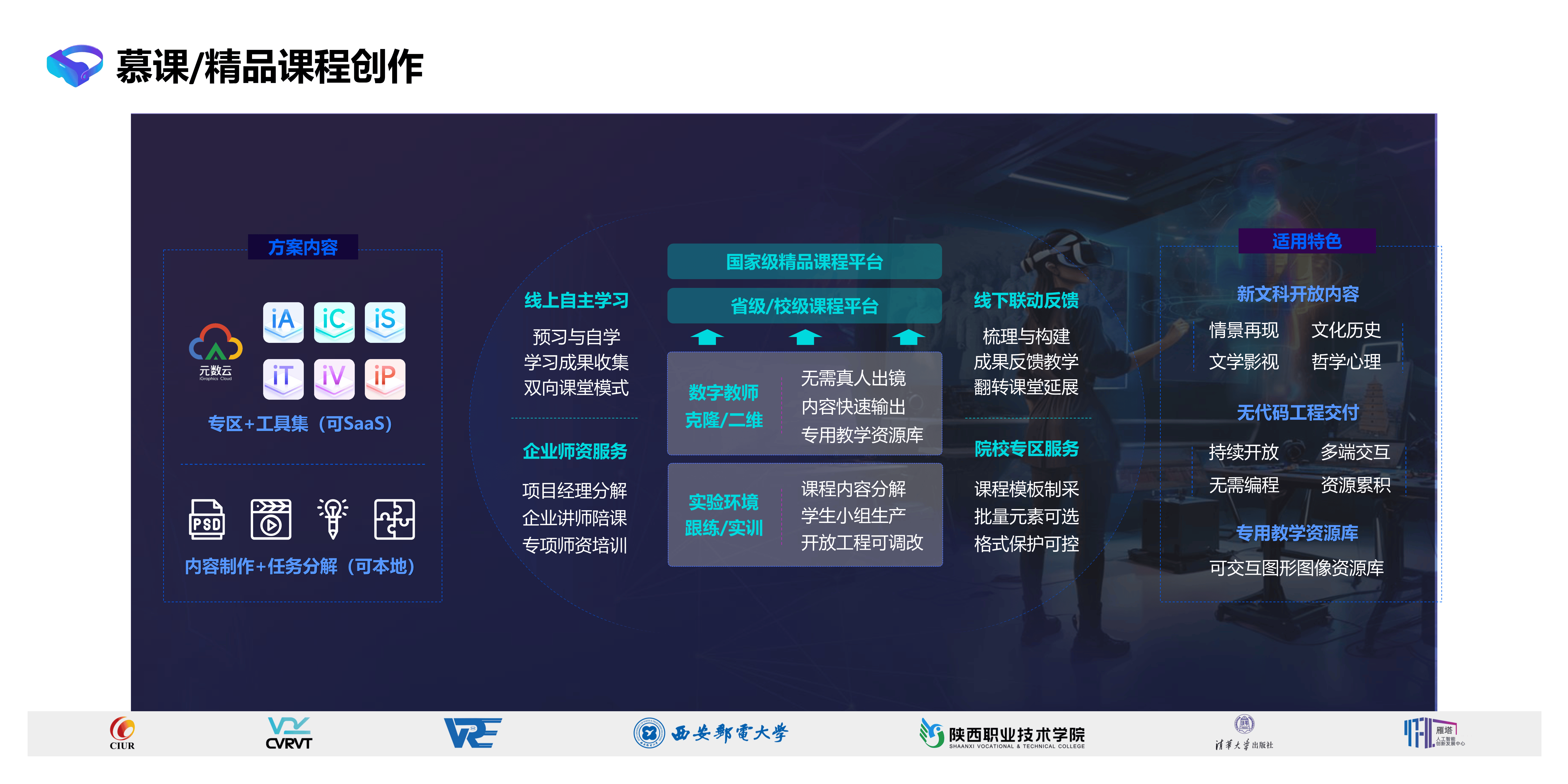 虚拟课程交易平台、虚拟课程交易平台是什么