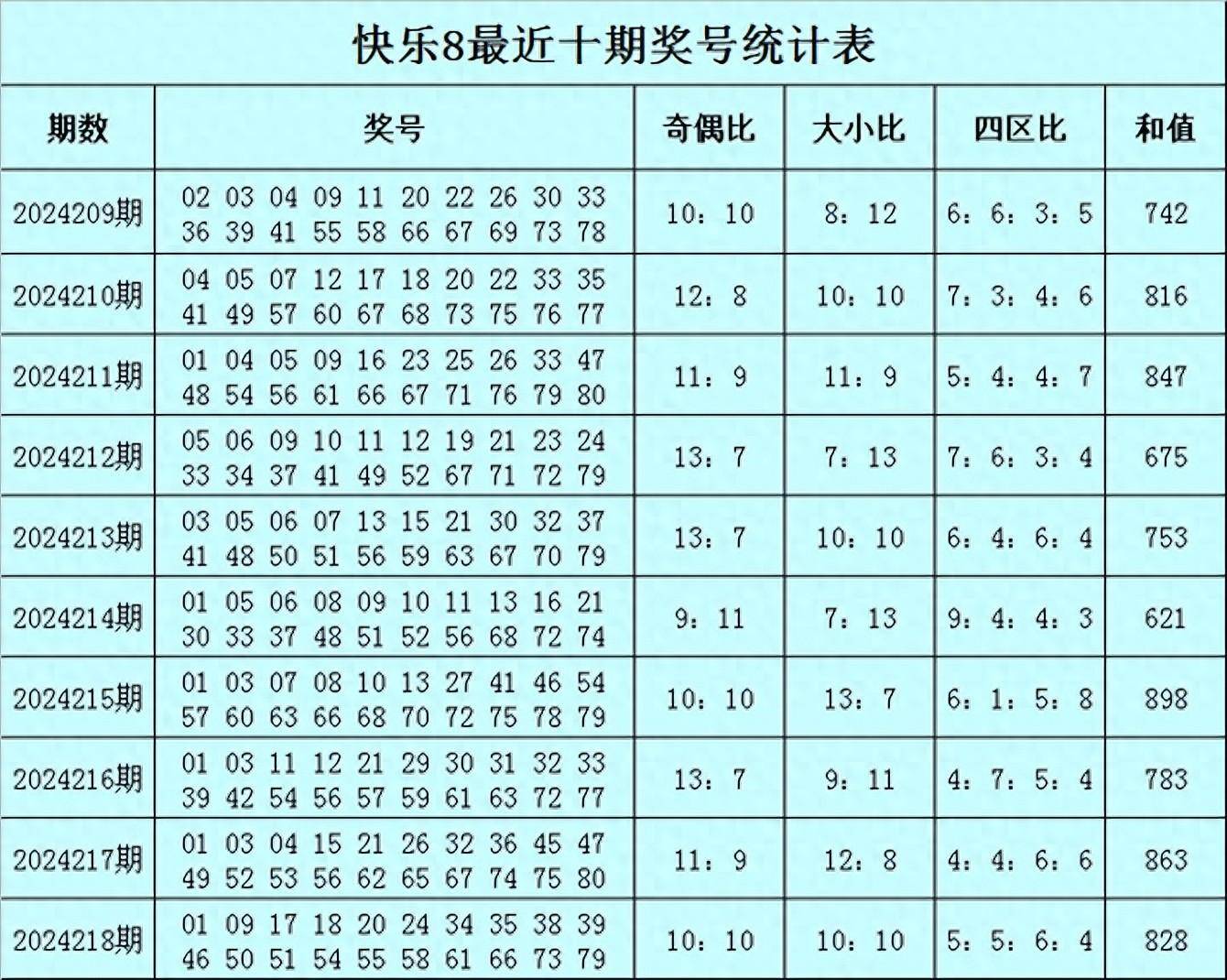 精准六码、六码复式最精准