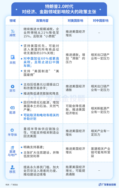 详细阅读:关于特朗普推出trump币最新价格的信息 关于特朗普推出trump币最新价格的信息