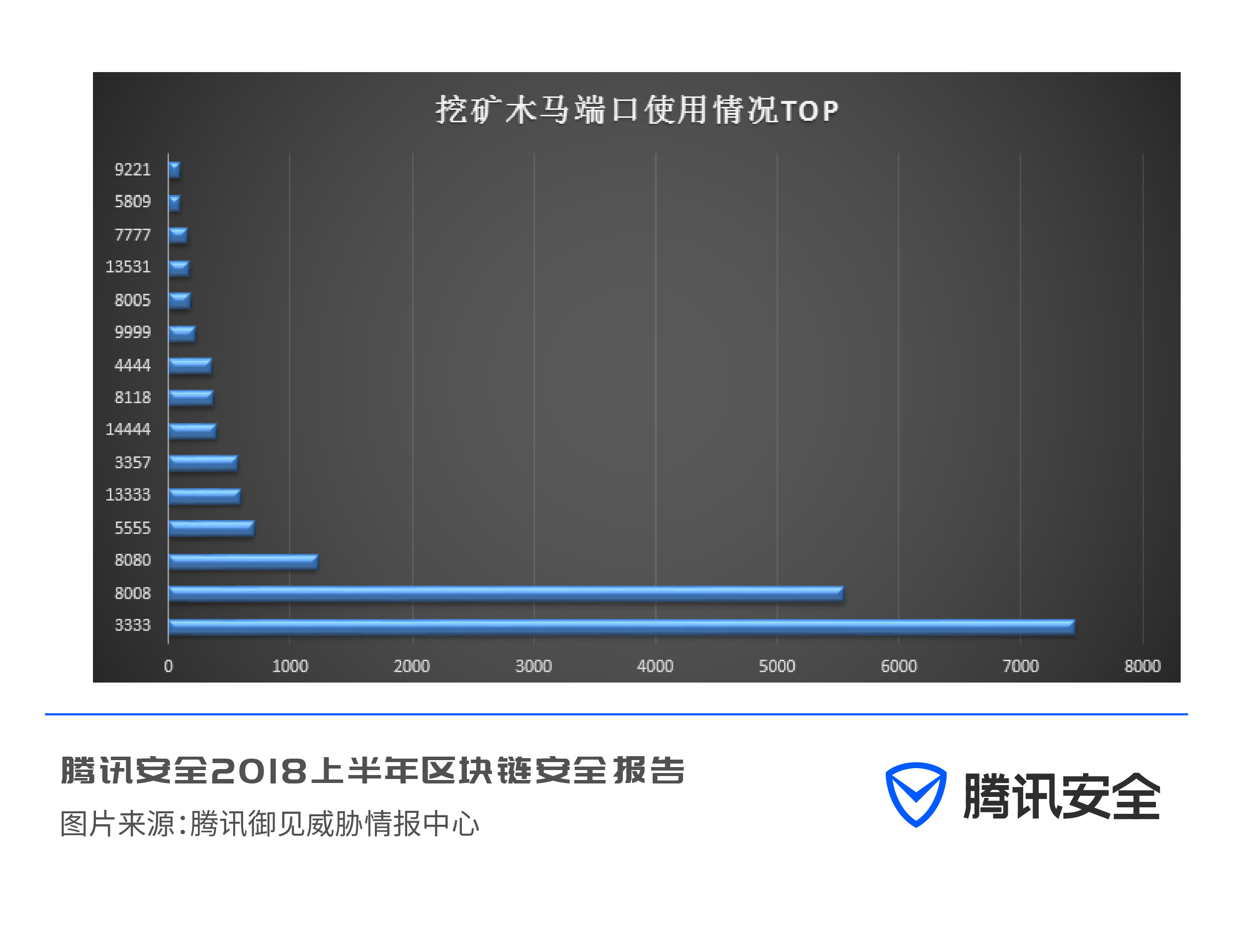 比特币最新消息报告、比特币最新消息2021