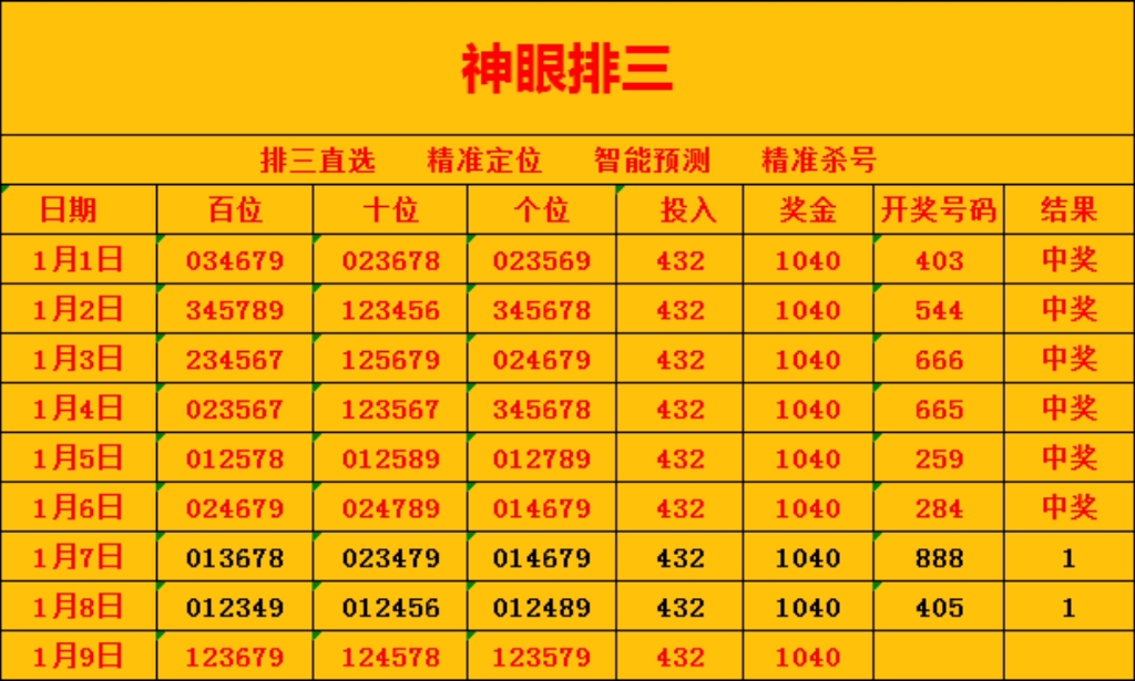 有三有四有特马打一精准数字的简单介绍