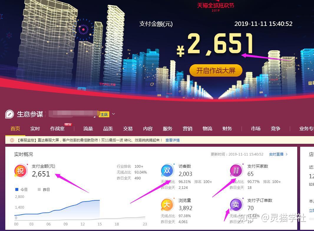 包含在中国买u卖u赚差价犯法吗的词条