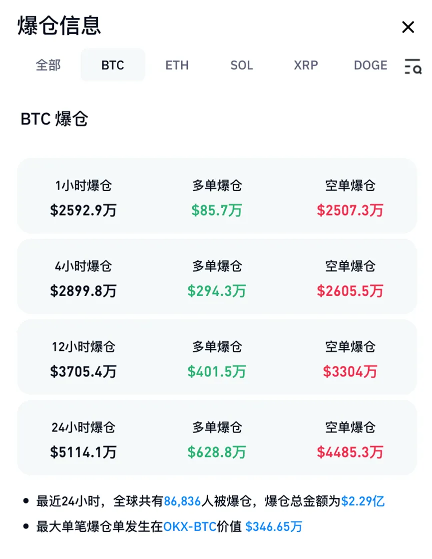 比特币今天多少美金一枚、比特币今天价格是多少美元