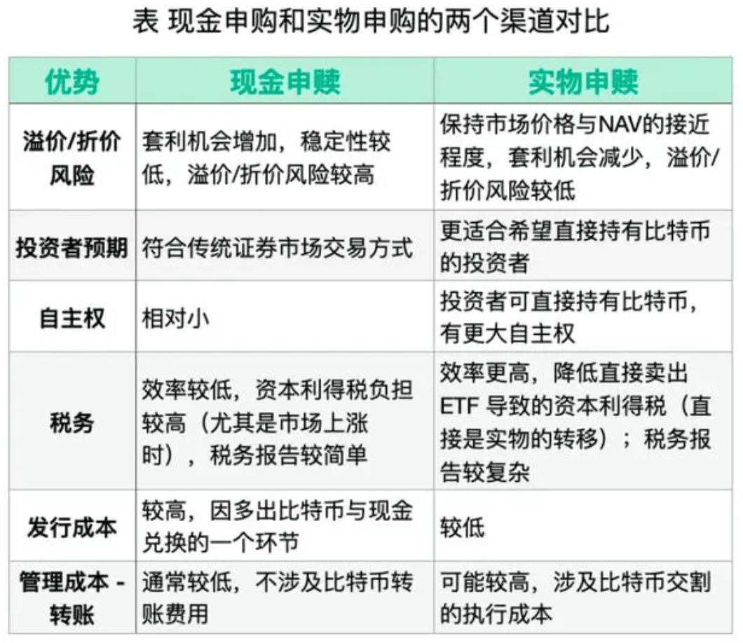 比特币最新消息香港、香港比特币交易app
