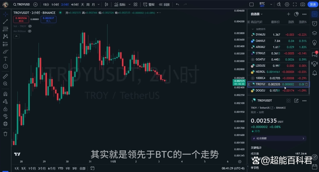 哪里可以看虚拟币行情、从哪里可以看虚拟币行情