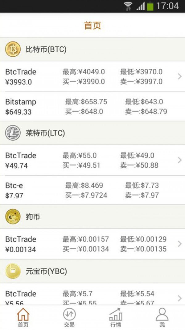 比特币交易软件电脑版、在电脑上比特币什么样子