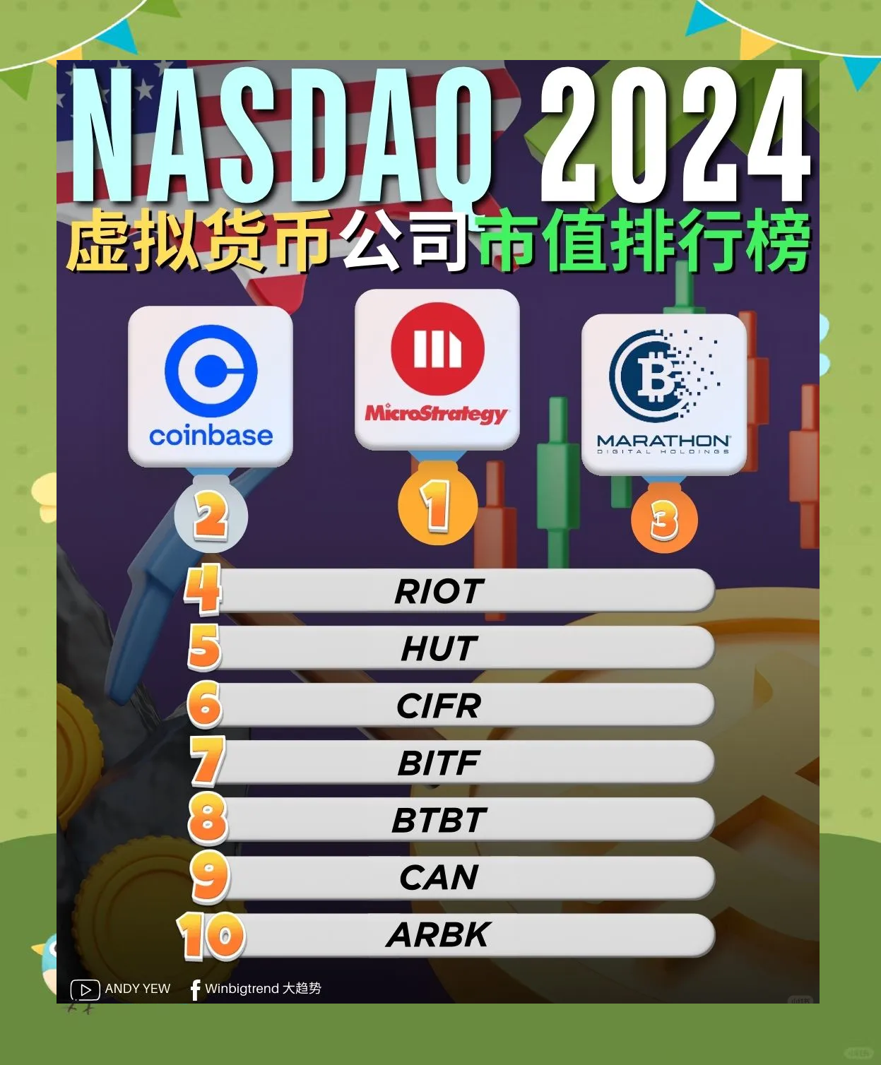 详细阅读:2023十大潜力虚拟币、2023十大潜力虚拟币推荐 2023十大潜力虚拟币、2023十大潜力虚拟币推荐