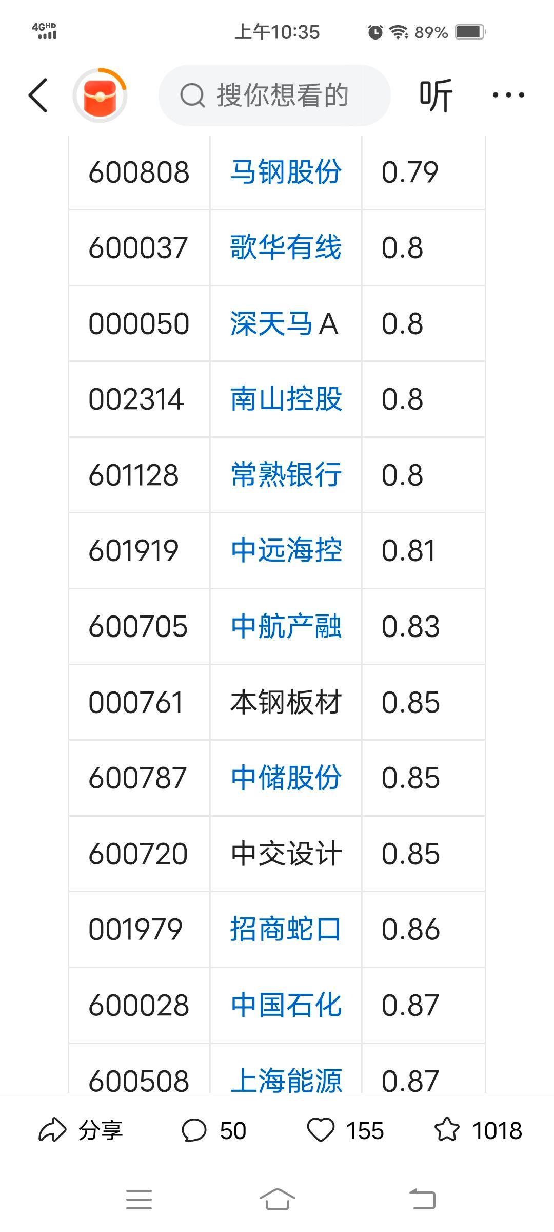中国虚拟币股票一览表最新、中国虚拟币股票一览表最新价格