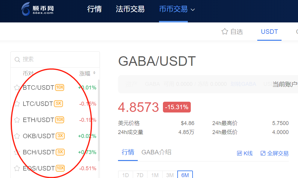 usdt币今日价格行情、usdt价格今日行情人民币
