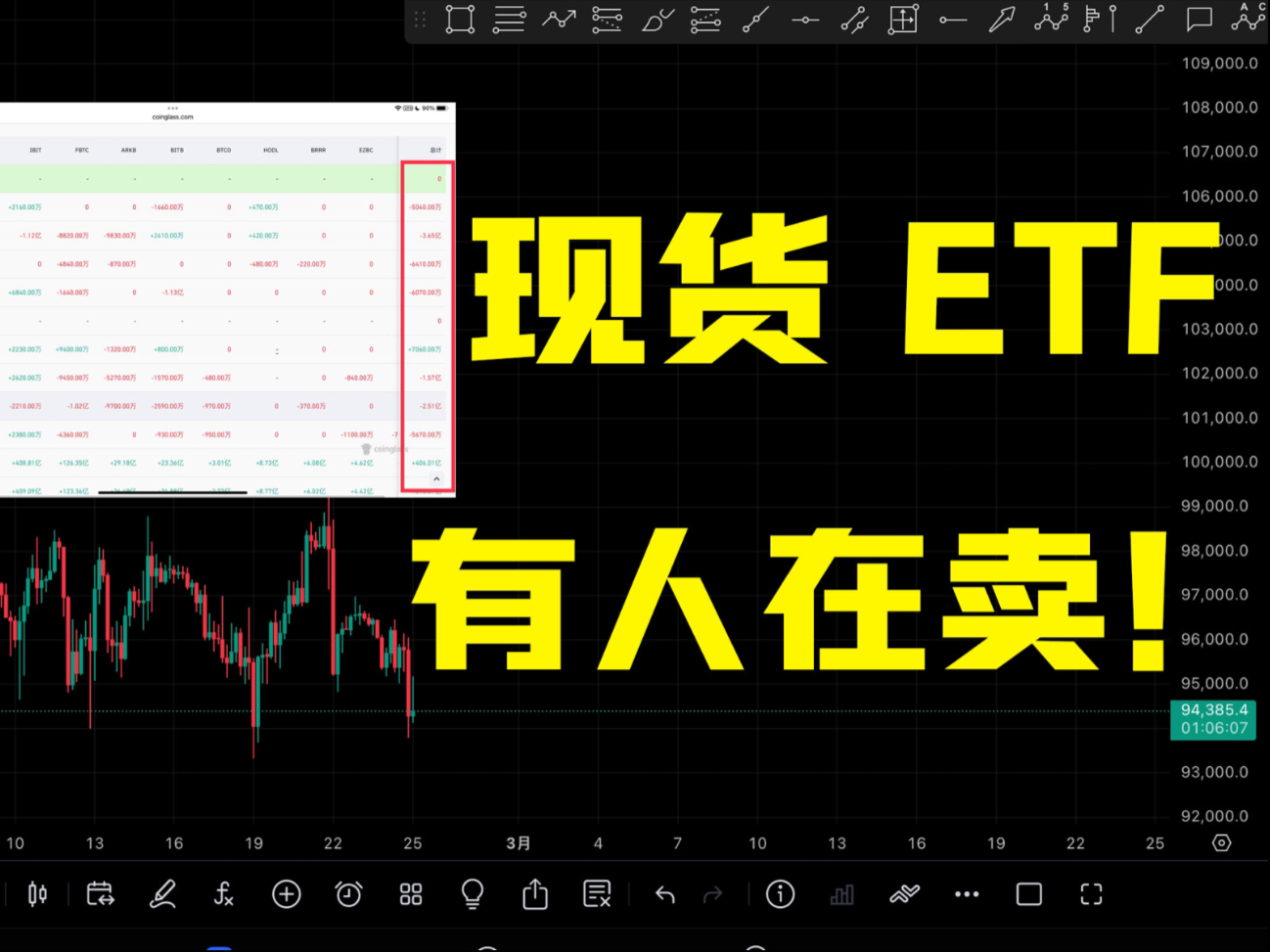 我有10个比特币怎么卖掉、我有10个比特币怎么卖掉上证指数