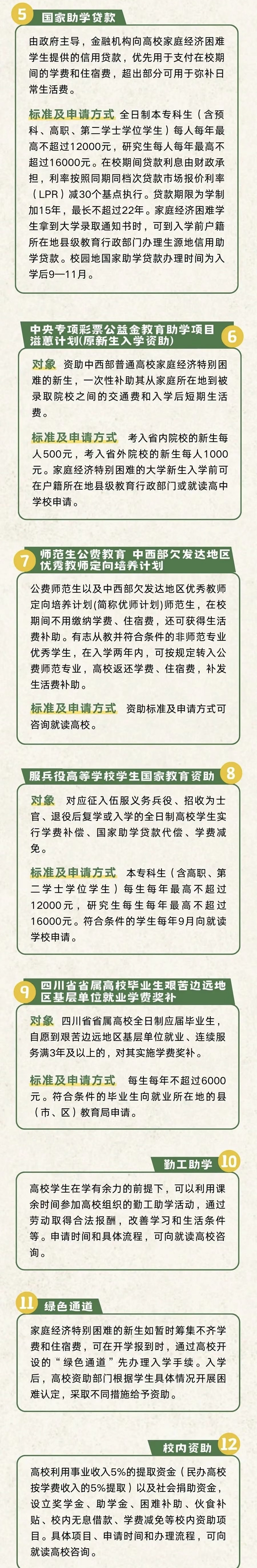 国家奖助学金最新政策、国家奖助学金的发放方式