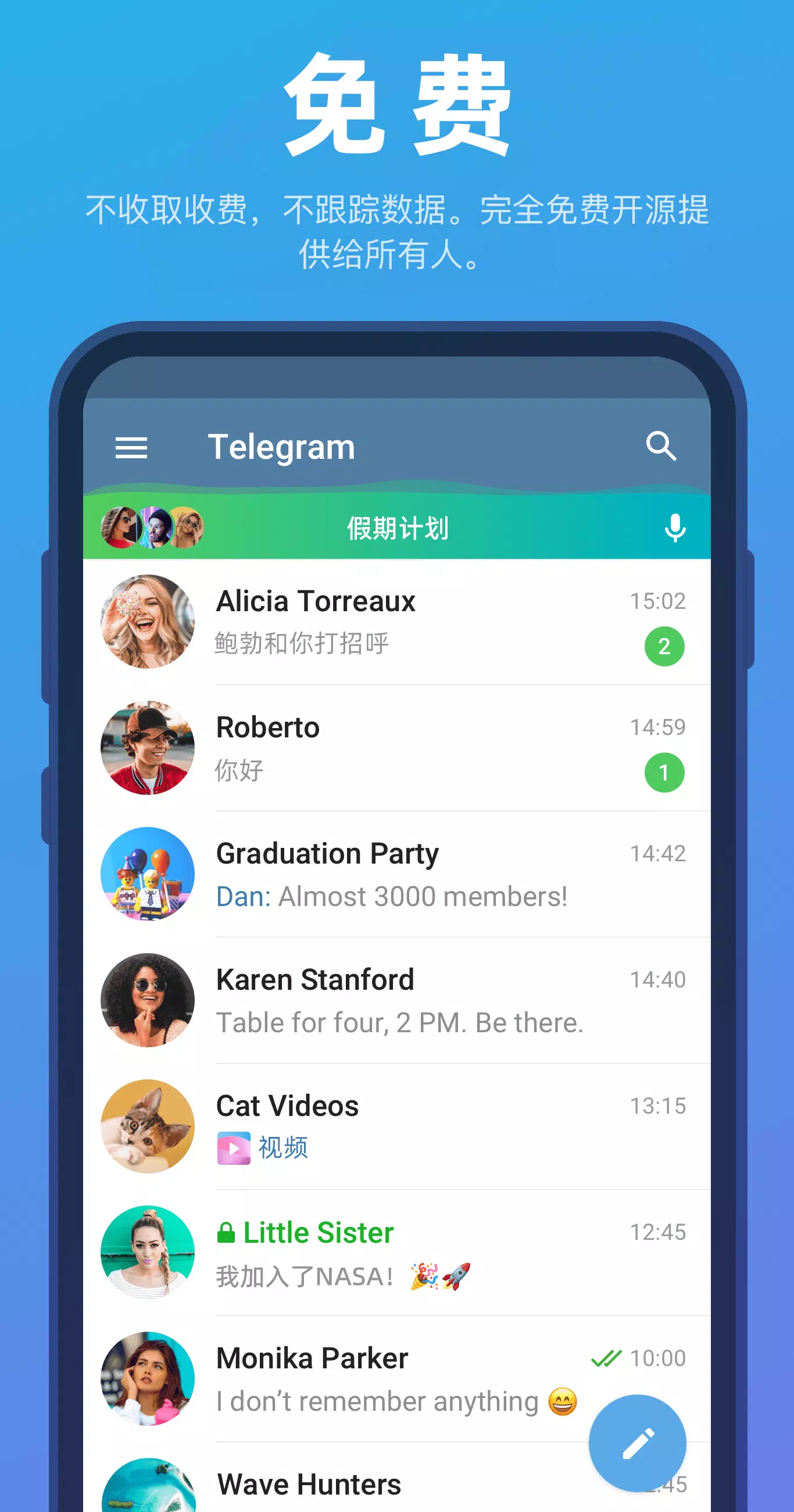 telei下载、telegraph下载