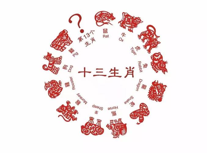 干字最正确的生肖是什么、干字最正确的生肖是什么动物