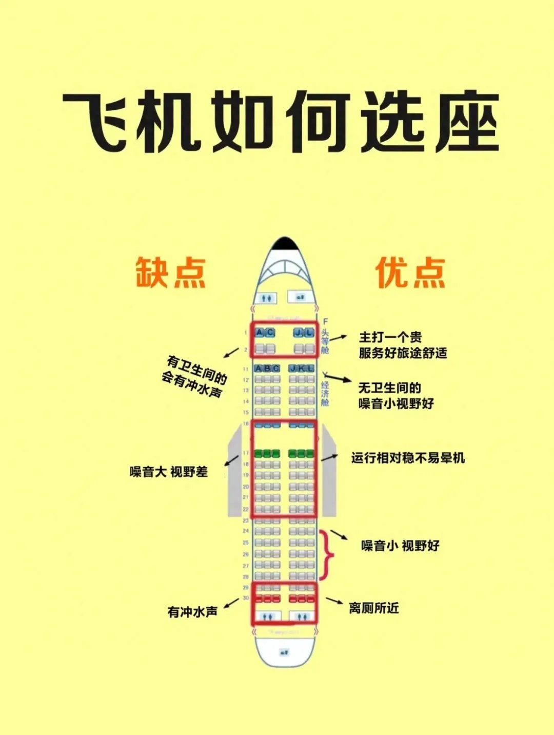 飞机航线如何设定中文、飞机航线如何设定中文模式