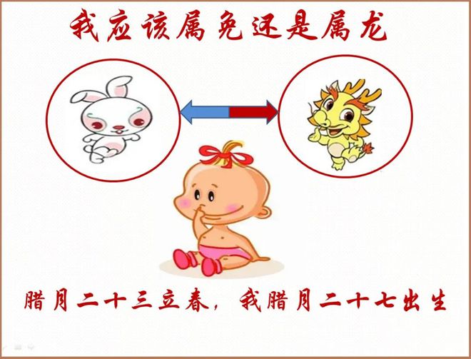 十二生肖什么代表立春、立春十二生有些生肖要躲起来