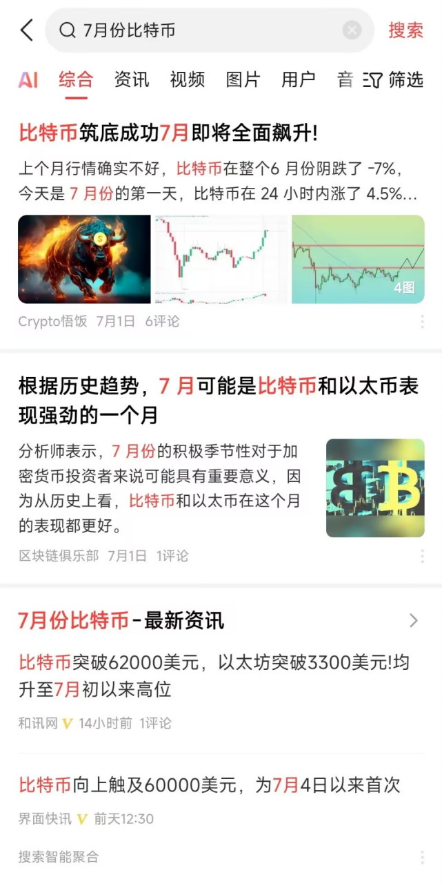 2017年比特币、2017年比特币最高价