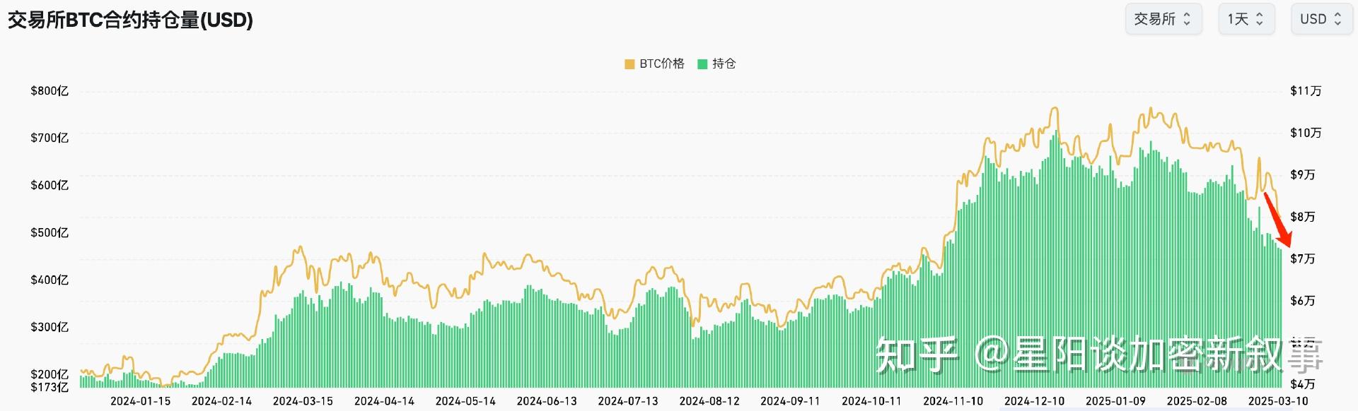 usdt价格今日行情、usdt价格今日行情买入价