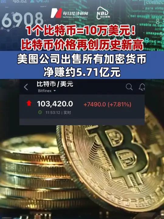 比特币今日行情及价格、比特币今日行情实时价格走势图