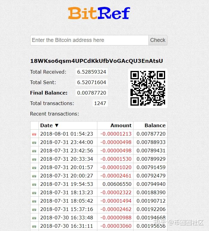 比特币登录网址btc、登录比特币中国btc china平台