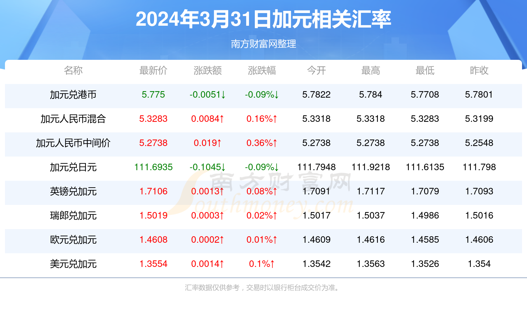 双数必定爆特最佳解释、双数要想中先猜,猜一肖