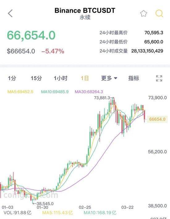 比特币多少钱一个人民币、现在比特币多少钱一个人民币