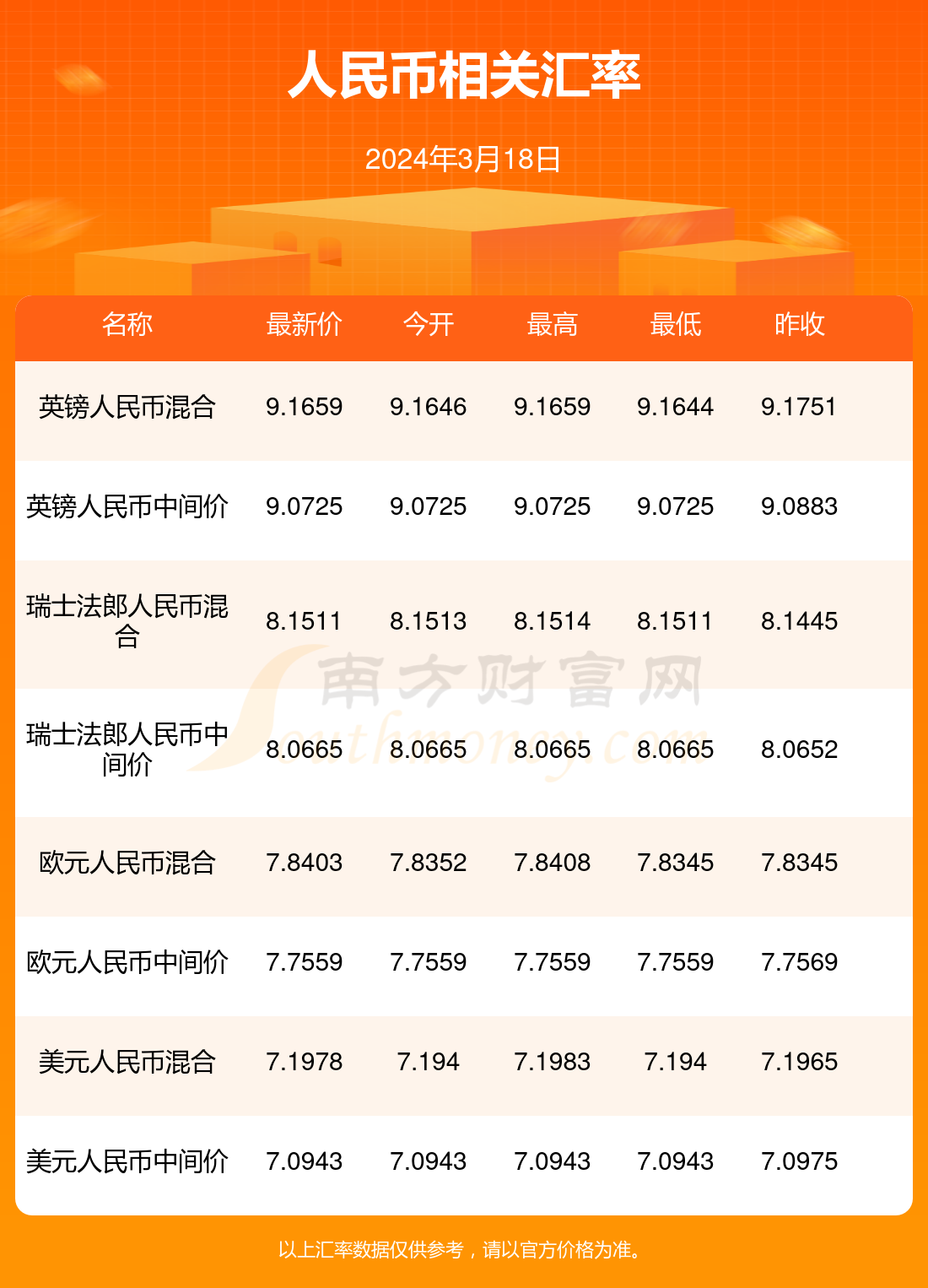 澳元对人民币汇率走势、澳元对人民币汇率走势图 今日价格