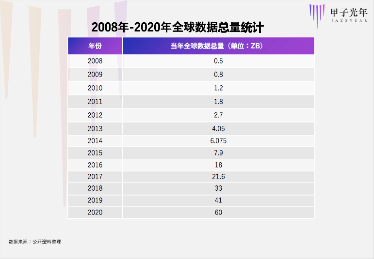 关于ZB恢复提币2025年的信息